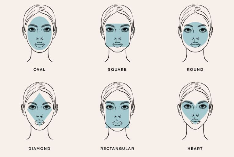 BEST HAIRSTYLE FOR DIFFERENT FACE SHAPES